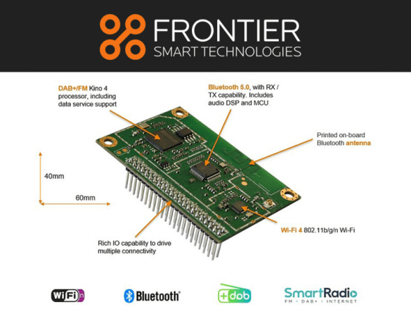 Frontier Smart Technologies and Internet Radio: A Simple Guide | Techno ...
